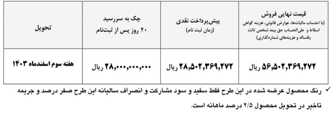 کامیون فوتون ۴۶۰ کامیون فوتون ۴۶۰