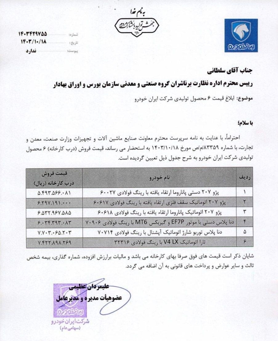 اطلاعیه کدال درباره افزایش قیمت ۶ محصول ایران خودرو اطلاعیه کدال درباره افزایش قیمت ۶ محصول ایران خودرو