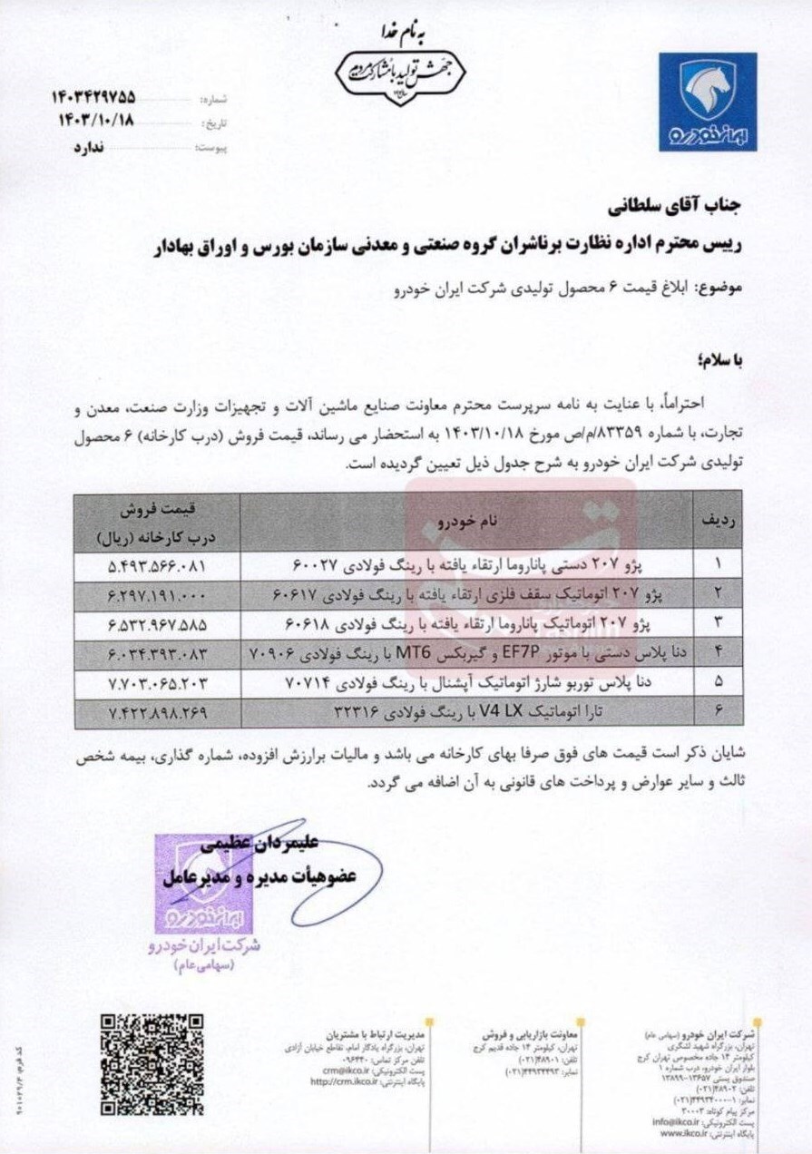 قیمت ۶ محصول ایران خودرو کاهش یافت + جدول