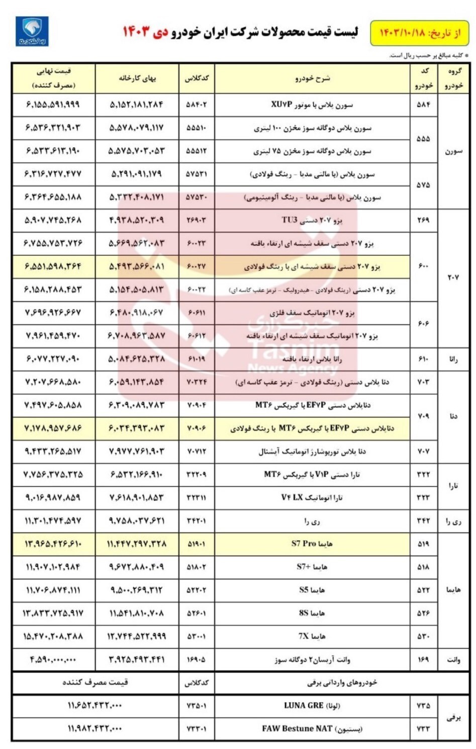 اعلام قیمت جدید محصولات ایران خودرو +جدول