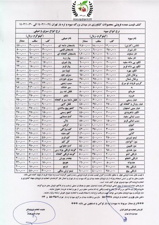 قیمت عمده میوه و سبزیجات + جدول