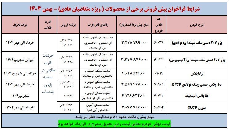 ثبت نام فروش فوقالعاده ایران خودرو ثبت نام فروش فوقالعاده ایران خودرو