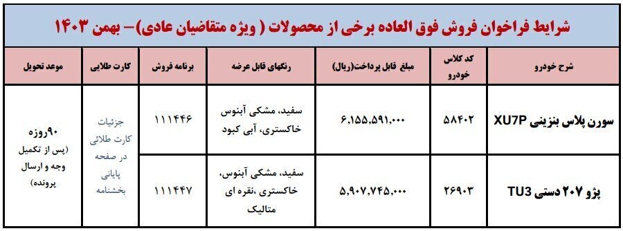 آخرین مهلت ثبت نام ایران خودرو امروز ۲۰ بهمن ۱۴۰۳+ لینک و نحوه ثبت نام آخرین مهلت ثبت نام ایران خودرو امروز ۲۰ بهمن ۱۴۰۳+ لینک و نحوه ثبت نام
