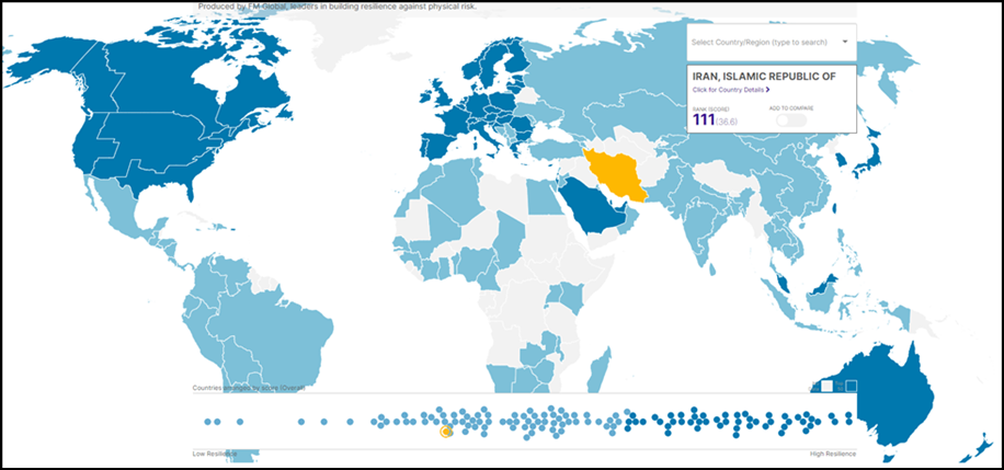تابآوری اقتصادی ایران و جایگاه آن در دنیا تابآوری اقتصادی ایران و جایگاه آن در دنیا