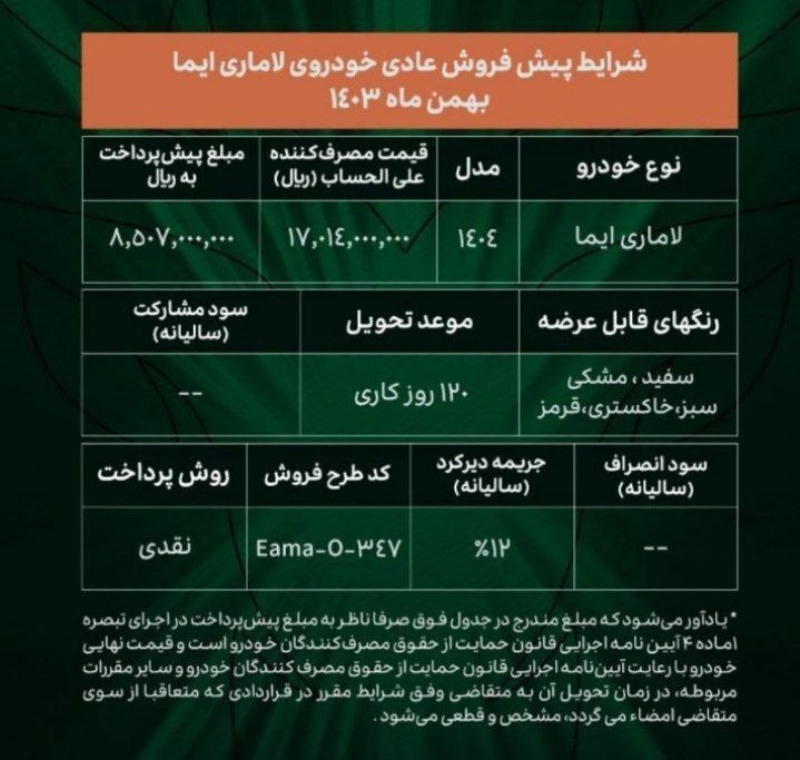 شرایط جدید فروش لاماری ایما ویژه بهمن ۱۴۰۳ شرایط جدید فروش لاماری ایما ویژه بهمن ۱۴۰۳