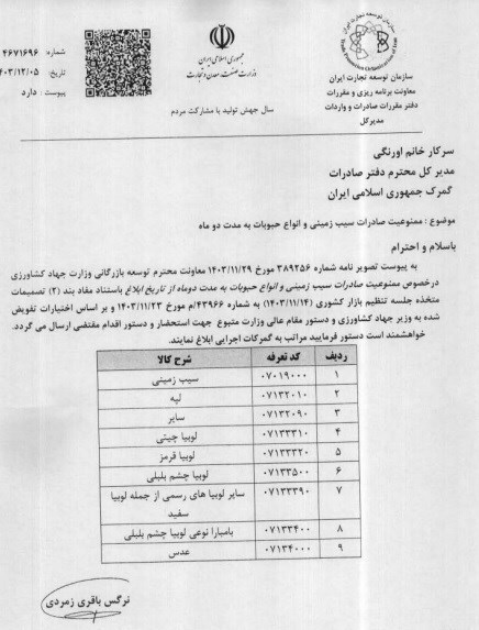 ترمز صادرات سیب‌زمینی و حبوبات کشیده شد