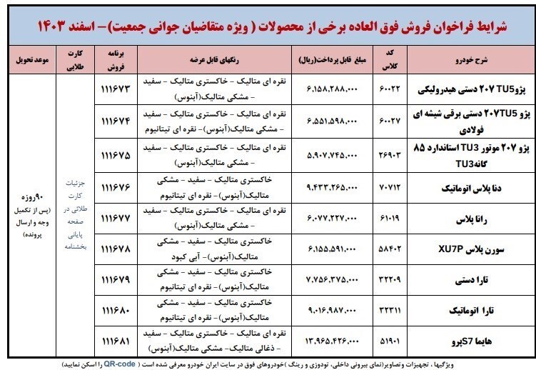 فروش جدید ایران خودرو فروش جدید ایران خودرو