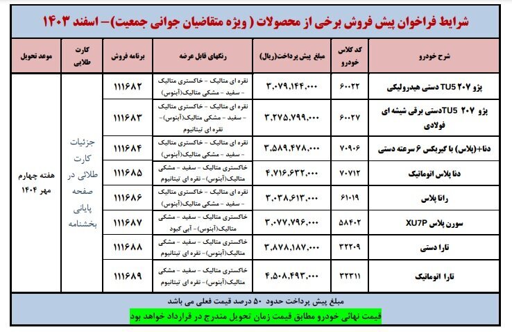 ثبت نام ایران خودرو طرح مادران امروز ۱۳ اسفند ۱۴۰۳+ لینک و مراحل ثبت نام خودروهای ایران خودرو ثبت نام ایران خودرو طرح مادران امروز ۱۳ اسفند ۱۴۰۳+ لینک و مراحل ثبت نام خودروهای ایران خودرو