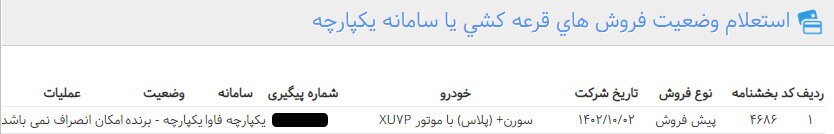 تخلف بزرگ ایرانخودرو و سکوت محض دستگاههای نظارتی! تخلف بزرگ ایرانخودرو و سکوت محض دستگاههای نظارتی!
