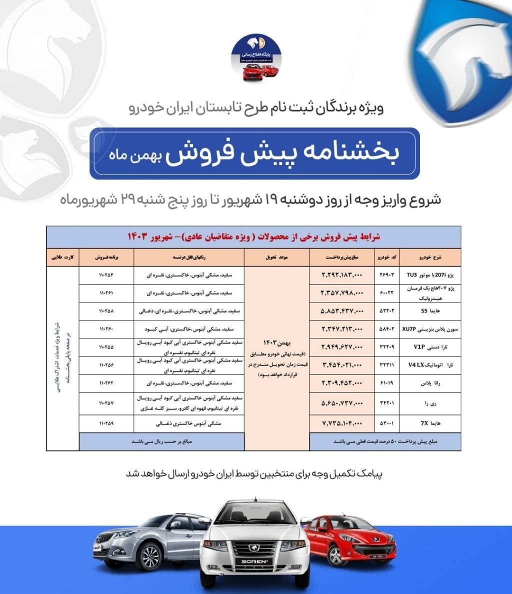 فراخوان مهلت واریز وجه پیش فروش ایران خودرو ۱۴۰۳ + جدول فراخوان مهلت واریز وجه پیش فروش ایران خودرو ۱۴۰۳ + جدول