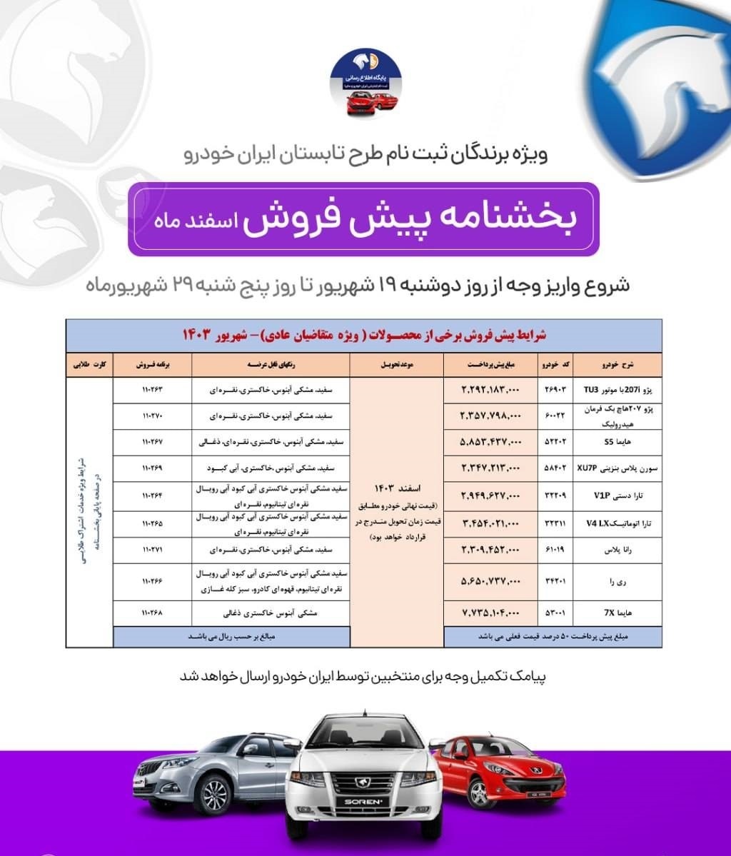 فراخوان مهلت واریز وجه پیش فروش ایران خودرو ۱۴۰۳ + جدول فراخوان مهلت واریز وجه پیش فروش ایران خودرو ۱۴۰۳ + جدول