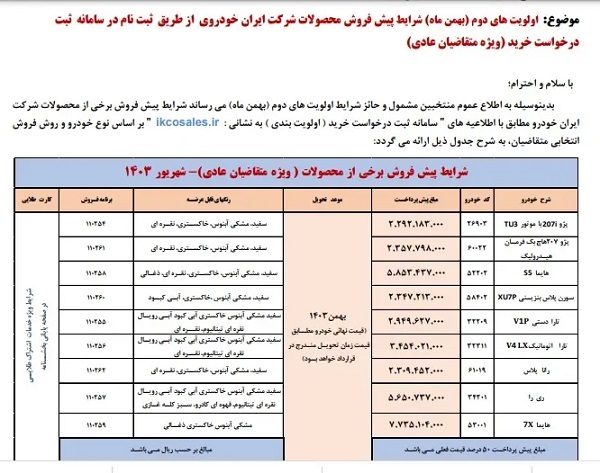 ثبت نام پیش فروش ۹ محصول ایران خودرو+ مهلت ثبت نام و جدول قیمت ثبت نام پیش فروش ۹ محصول ایران خودرو+ مهلت ثبت نام و جدول قیمت