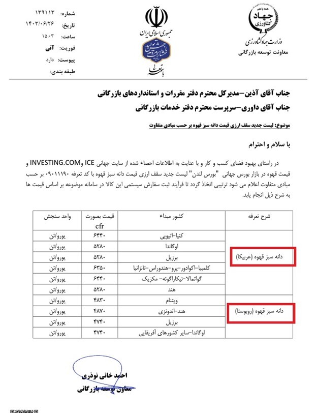 مافیای قهوه و سود ۱۰۰ درصدی از نوشیدنی لوکس مافیای قهوه و سود ۱۰۰ درصدی از نوشیدنی لوکس