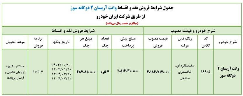 طرح فروش اقساطی وانت آریسان ۲ + جزئیات طرح فروش اقساطی وانت آریسان ۲ + جزئیات
