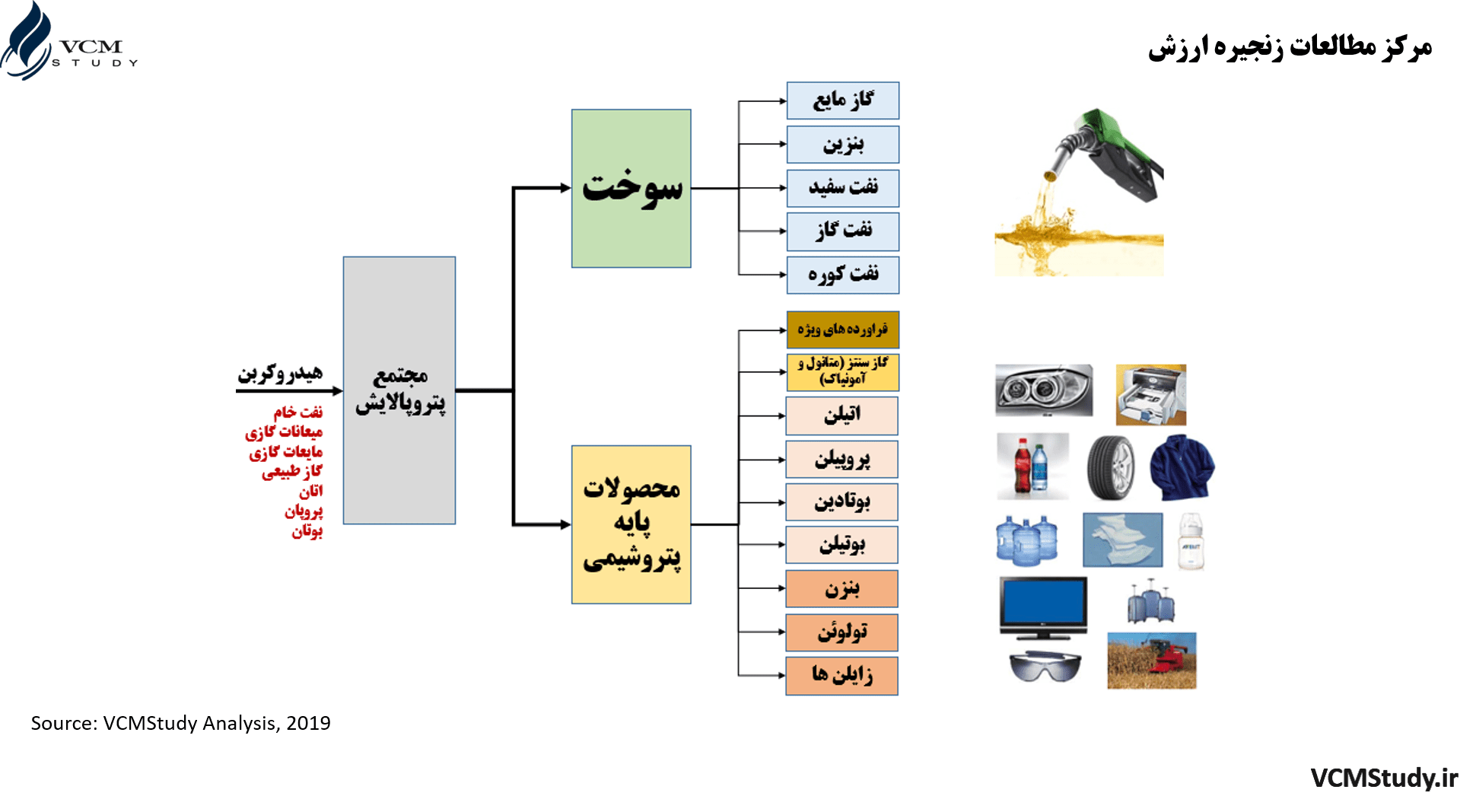 در حال ویرایش//// آبا دولت چهاردهم به پترو پالایشگاهها توجه خواهد کرد؟ در حال ویرایش//// آبا دولت چهاردهم به پترو پالایشگاهها توجه خواهد کرد؟