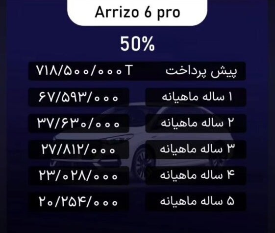 فروش فوق العاده آریزو ۶ پرو از امروز ۲۳ مهرماه +جدول و شرایط فروش فوق العاده آریزو ۶ پرو از امروز ۲۳ مهرماه +جدول و شرایط