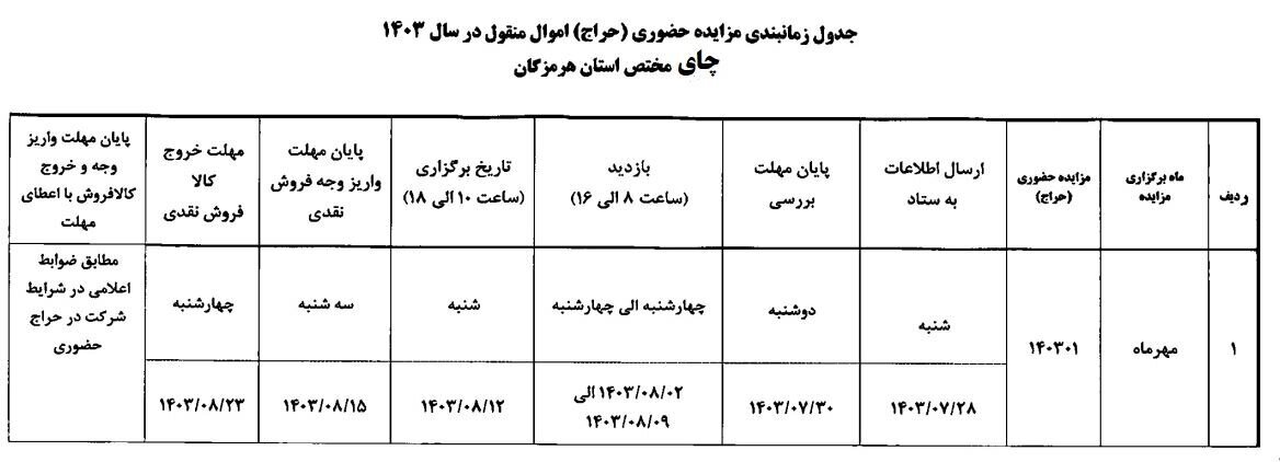 شرایط شرکت در حراج چای دبش مشخص شد شرایط شرکت در حراج چای دبش مشخص شد