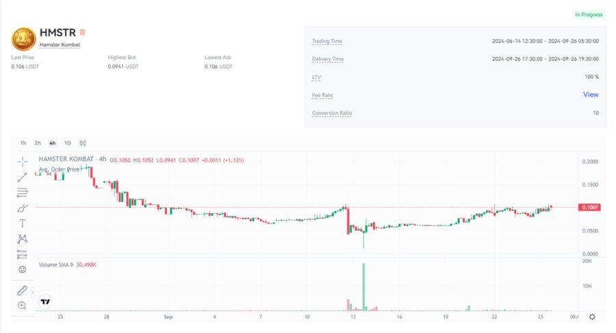 قیمت همستر به تومان قیمت همستر به تومان
