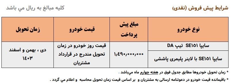 اعلام شرایط جدید پیش فروش وانت پراید ۱۵۱ + جدول اعلام شرایط جدید پیش فروش وانت پراید ۱۵۱ + جدول