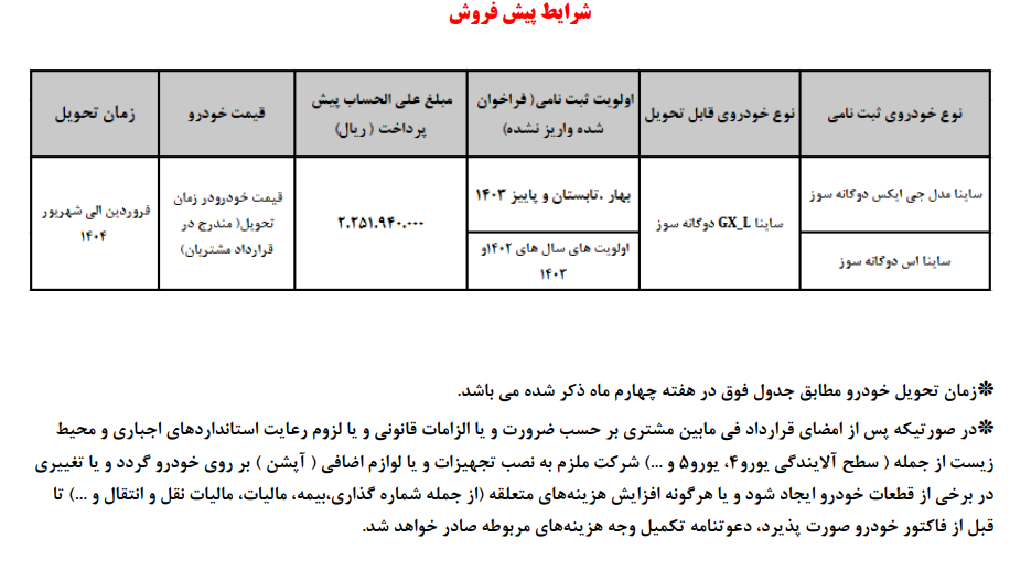 شرایط پیش فروش ساینا دوگانه سوزآبان ۱۴۰۳ بدون قرعه کشی قیمت پیش فروش ساینا اس دوگانه سوز