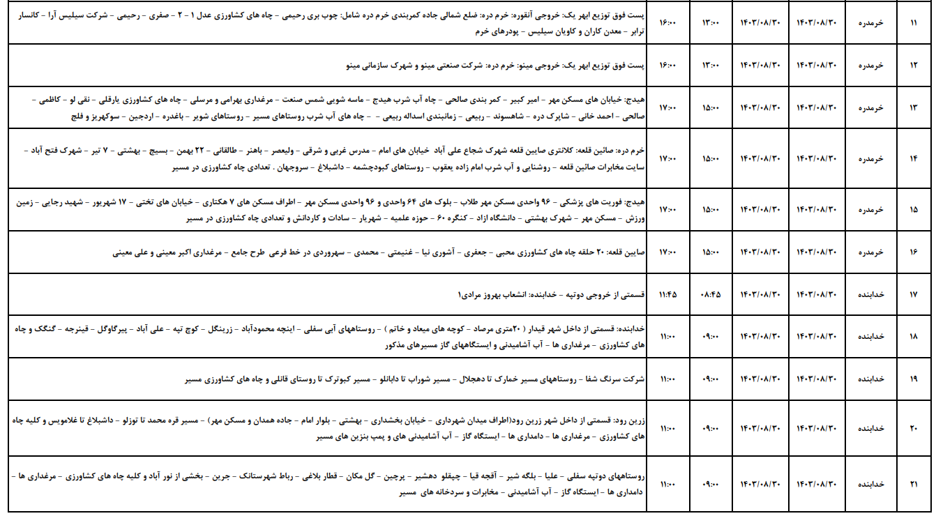 برنامه قطعی برق زنجان ۳۰ آبان ۱۴۰۳ برنامه قطعی برق زنجان