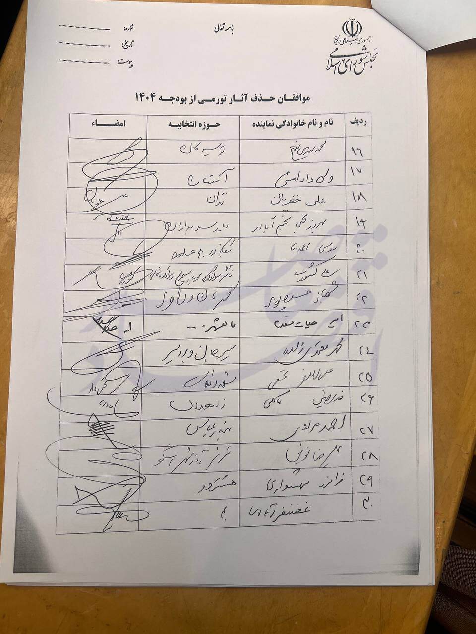 مخالفت ۱۰۲ نماینده مجلس با رشد نرخ و کاهش میزان ارز کالای اساسی مخالفت ۱۰۲ نماینده مجلس با رشد نرخ و کاهش میزان ارز کالای اساسی