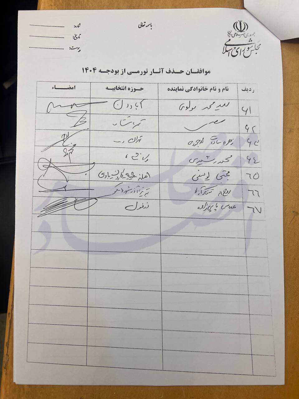 مخالفت ۱۰۲ نماینده مجلس با رشد نرخ و کاهش میزان ارز کالای اساسی مخالفت ۱۰۲ نماینده مجلس با رشد نرخ و کاهش میزان ارز کالای اساسی