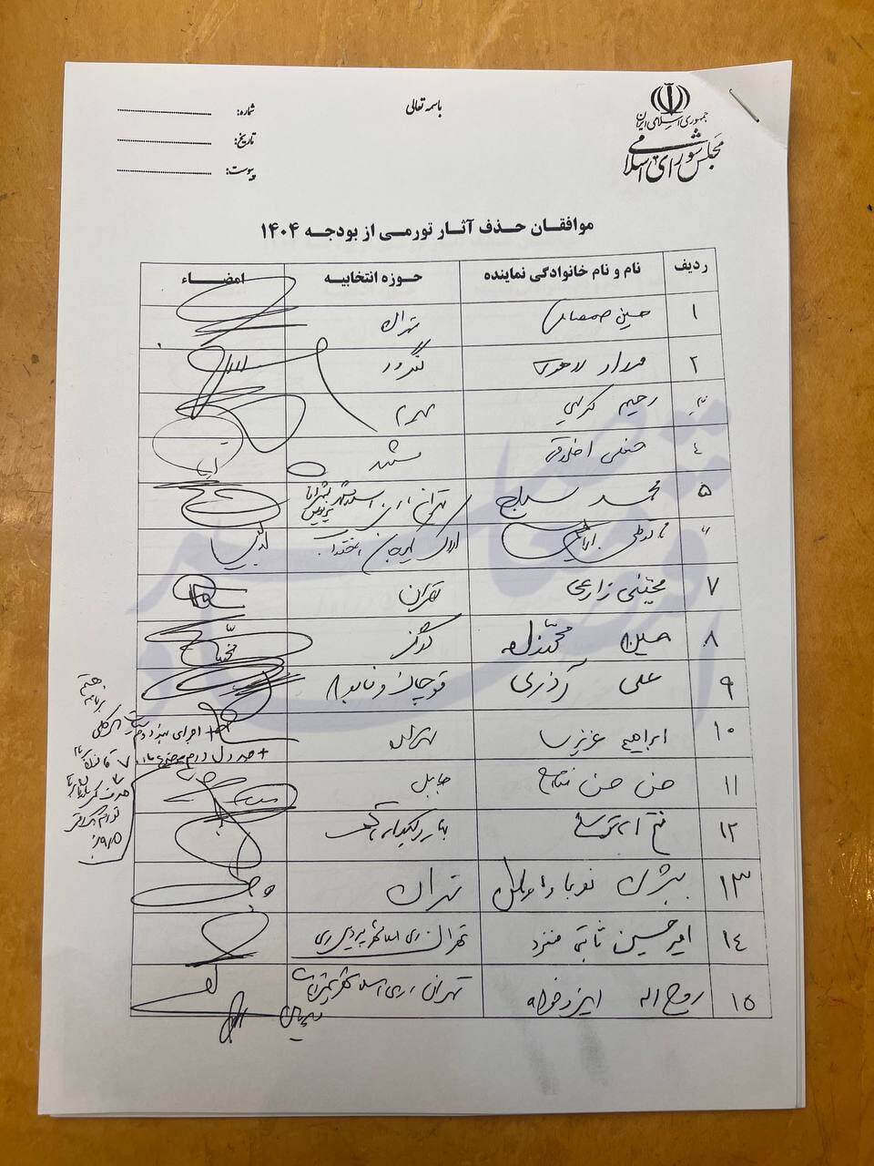مخالفت ۱۰۲ نماینده مجلس با رشد نرخ و کاهش میزان ارز کالای اساسی مخالفت ۱۰۲ نماینده مجلس با رشد نرخ و کاهش میزان ارز کالای اساسی