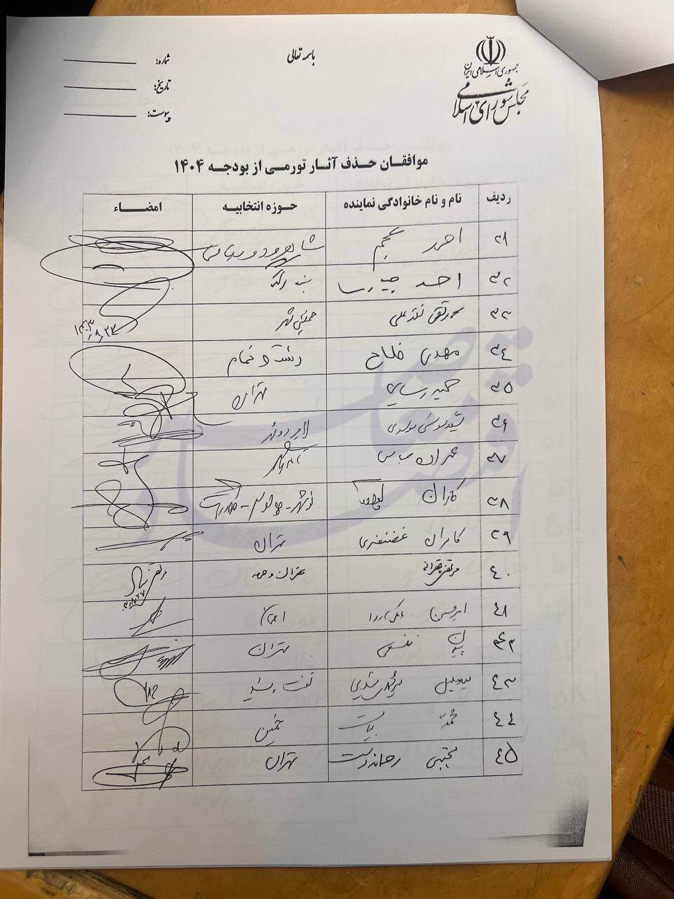مخالفت ۱۰۲ نماینده مجلس با رشد نرخ و کاهش میزان ارز کالای اساسی مخالفت ۱۰۲ نماینده مجلس با رشد نرخ و کاهش میزان ارز کالای اساسی