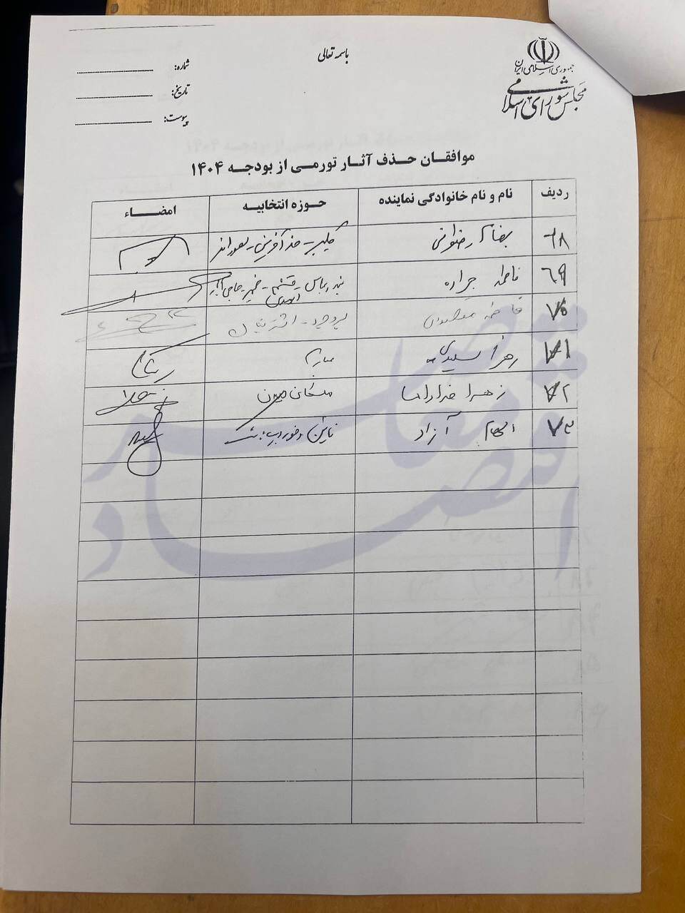 مخالفت ۱۰۲ نماینده مجلس با رشد نرخ و کاهش میزان ارز کالای اساسی مخالفت ۱۰۲ نماینده مجلس با رشد نرخ و کاهش میزان ارز کالای اساسی