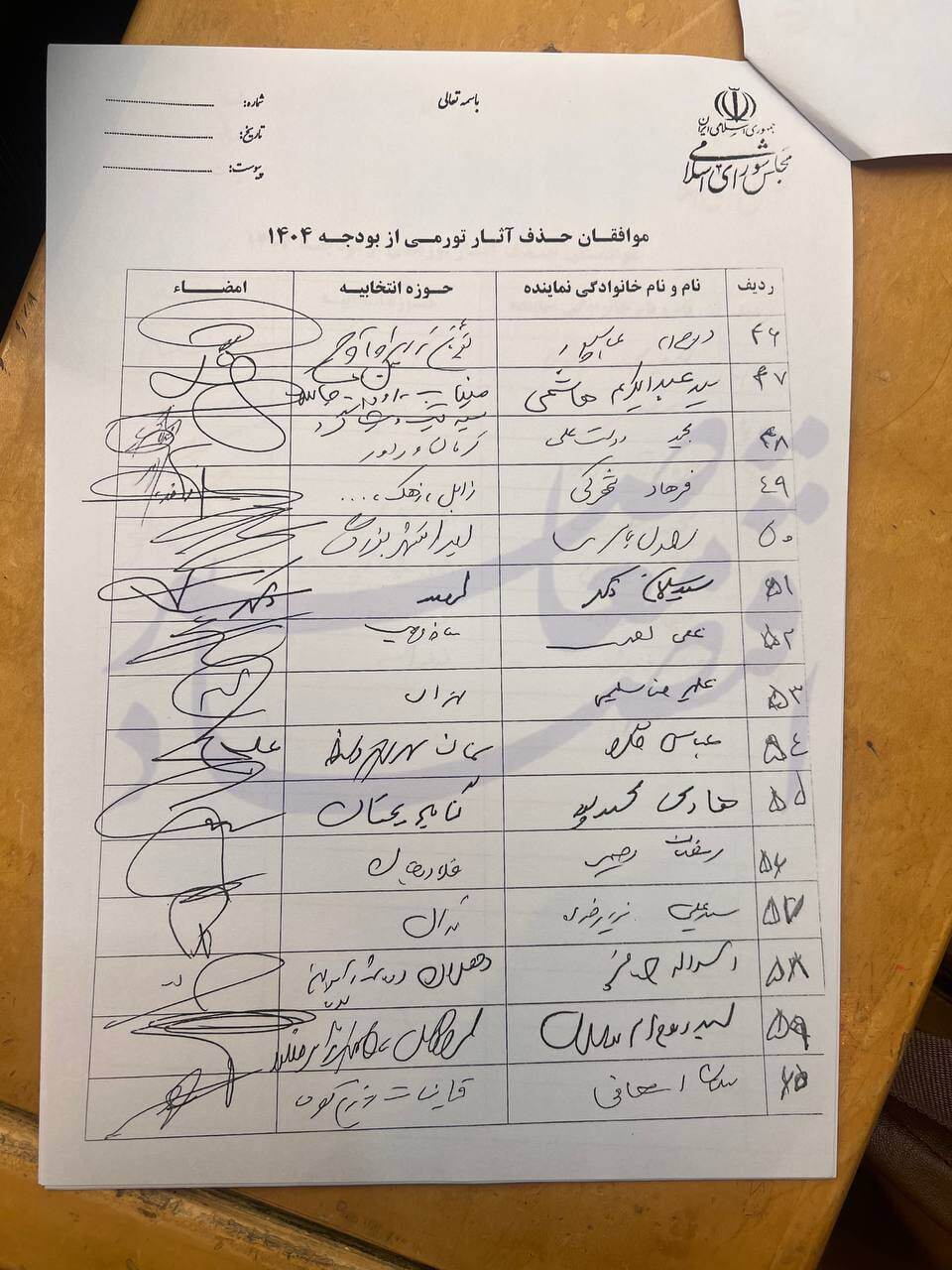 مخالفت ۱۰۲ نماینده مجلس با رشد نرخ و کاهش میزان ارز کالای اساسی مخالفت ۱۰۲ نماینده مجلس با رشد نرخ و کاهش میزان ارز کالای اساسی