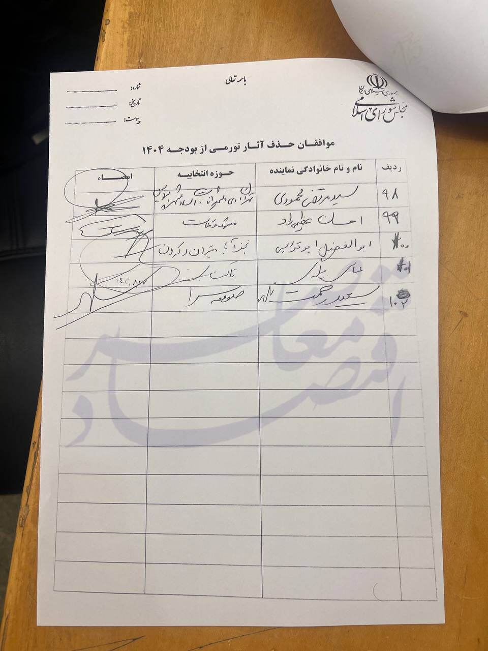 مخالفت ۱۰۲ نماینده مجلس با رشد نرخ و کاهش میزان ارز کالای اساسی مخالفت ۱۰۲ نماینده مجلس با رشد نرخ و کاهش میزان ارز کالای اساسی