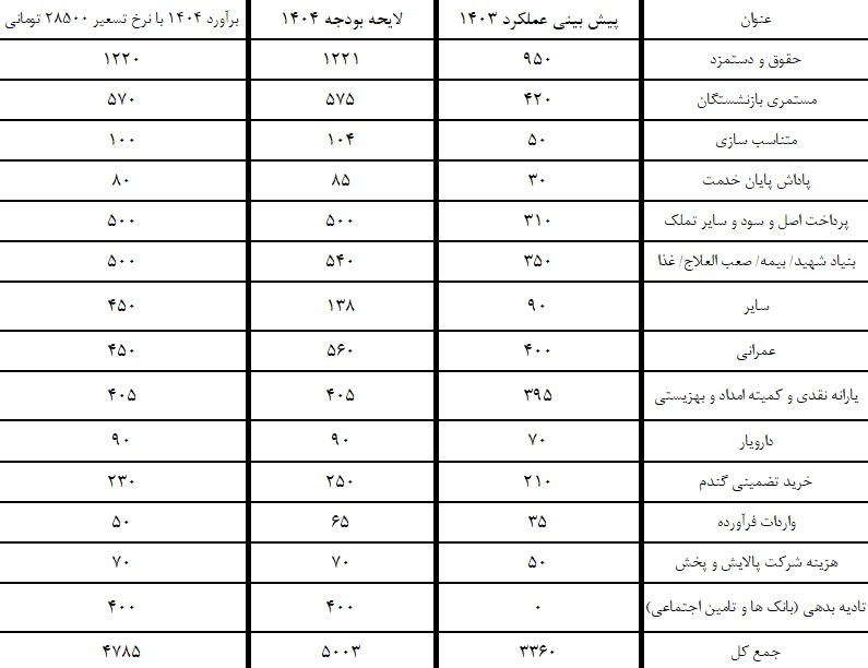صمصامی صمصامی