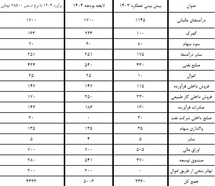 صمصامی صمصامی