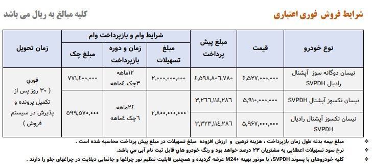 طرح فروش نقدی و اقساطی نیسان زامیاد طرح فروش نقدی و اقساطی نیسان زامیاد
