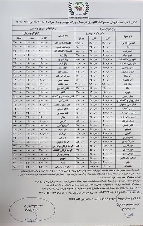 قیمت عمدهفروشی میوه و سبزیجات ۷ تا ۱۳ آبان۱۴۰۳+ جدول قیمت عمدهفروشی میوه و سبزیجات ۷ تا ۱۳ آبان۱۴۰۳+ جدول