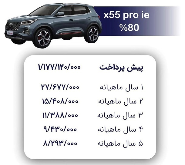 جزییات فروش اقساطی جدید محصولات مدیران خودرو فروش اقساطی خودرو