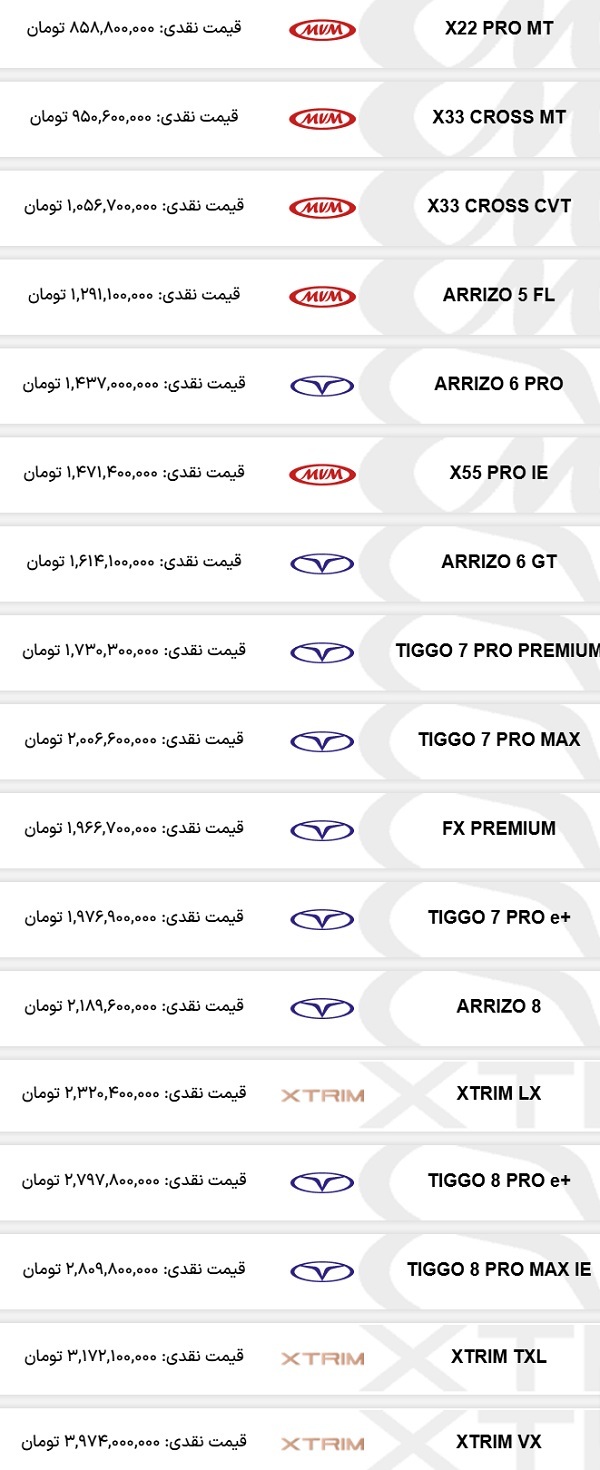 قیمت کارخانه مدیران خودرو آذر ۱۴۰۳