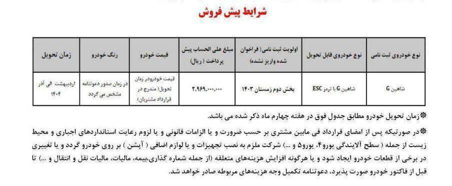 آخرین اخبار ثبت نام محصولات سایپا ۱۷ آذر+ لینک ثبت نام سایپا بدون قرعه کشی آخرین اخبار ثبت نام محصولات سایپا ۱۷ آذر+ لینک ثبت نام سایپا بدون قرعه کشی