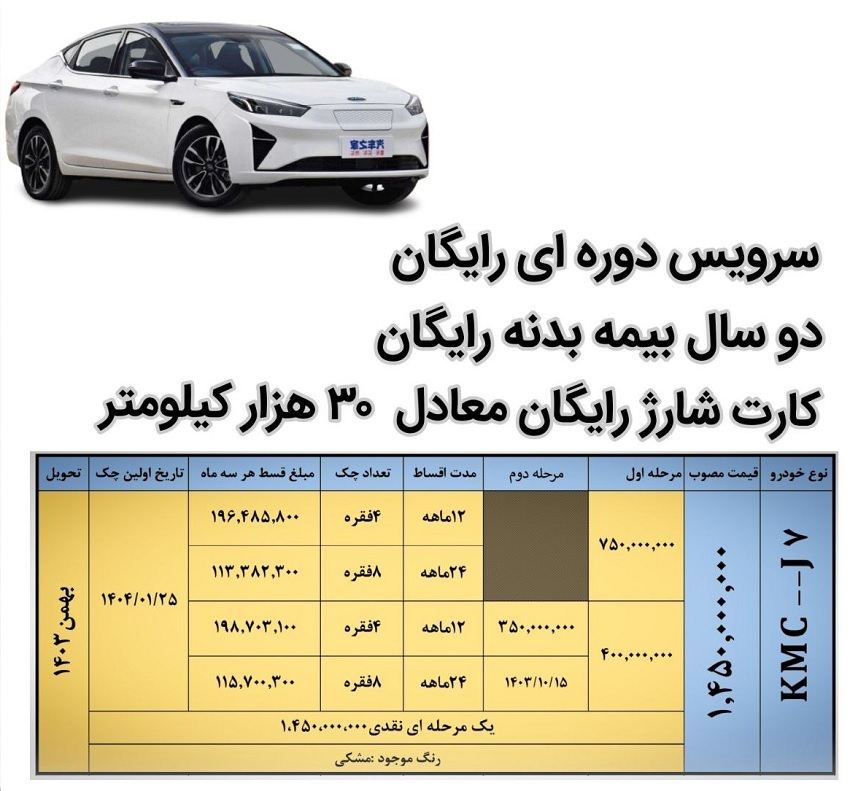 آغاز فروش خودرو‌های کی ام سی EJ۷ و EJ۷+ کرمان موتور