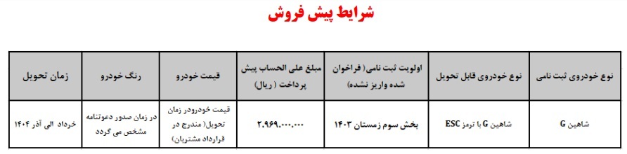 پیش فروش خودرو شاهین سایپا+ شرایط و قیمت پیش فروش خودرو شاهین سایپا+ شرایط و قیمت