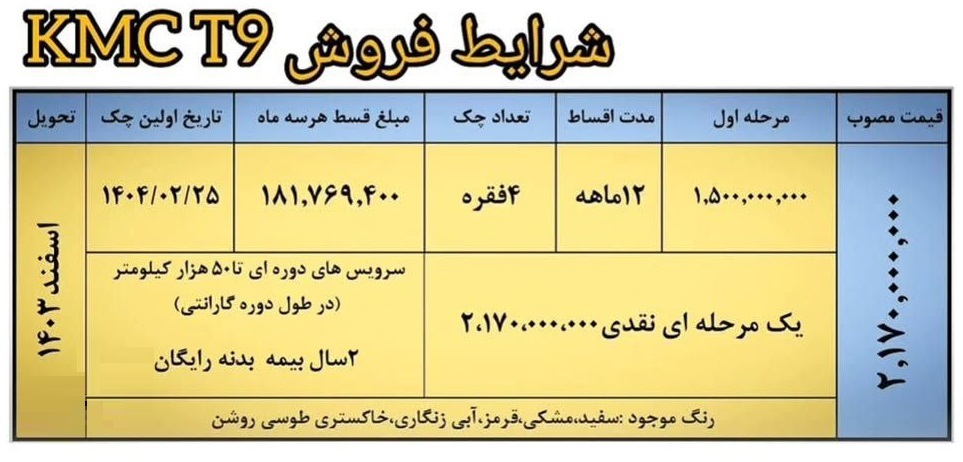 جدول شرایط فروش نقد و اقساطی خودرو KMC T۹ ویژه آذر ۱۴۰۳ جدول شرایط فروش نقد و اقساطی خودرو KMC T۹ ویژه آذر ۱۴۰۳