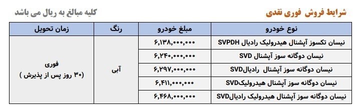 قیمت سایپا در فروش فوری