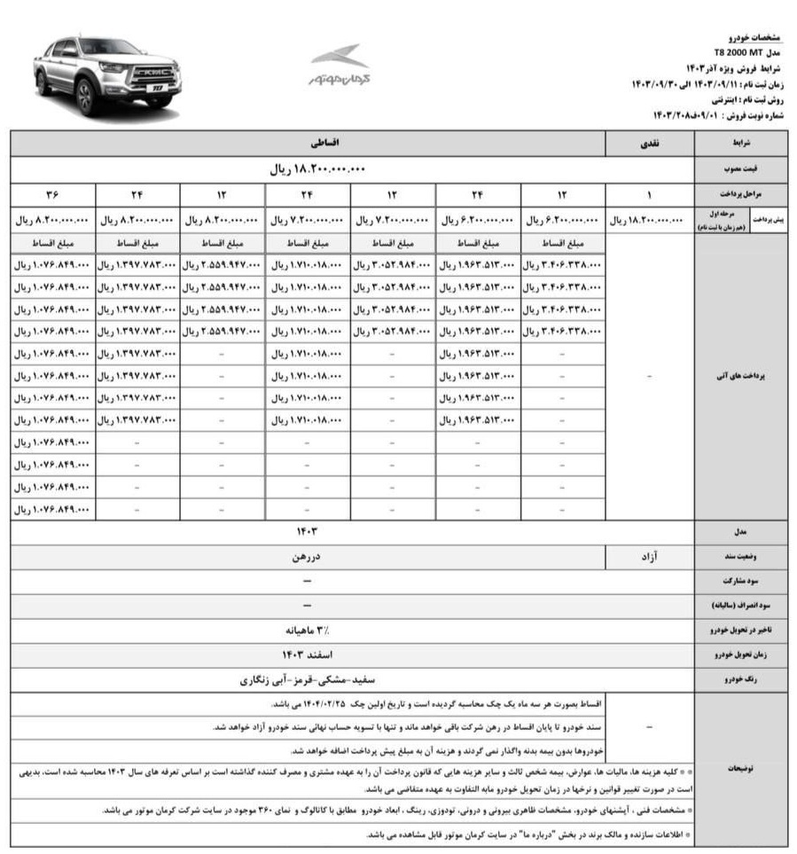 بخشنامه فروش اقساطی KMC T8 کرمان موتور آذر 1403