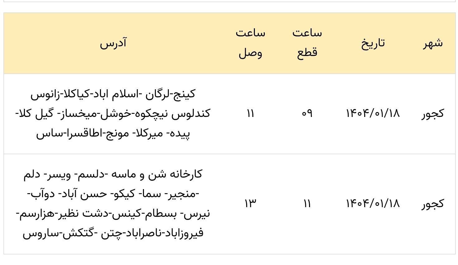 جدول خاموشیها و قطعی برق در سال ۱۴۰۴+ جزییات جدول خاموشیها و قطعی برق در سال ۱۴۰۴+ جزییات