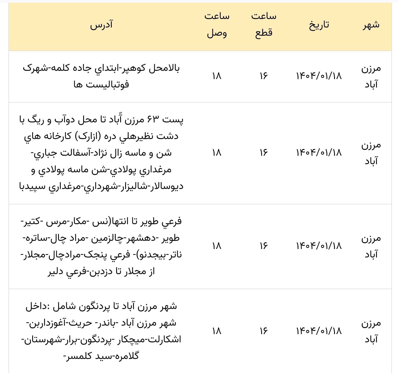 جدول خاموشیها و قطعی برق در سال ۱۴۰۴+ جزییات جدول خاموشیها و قطعی برق در سال ۱۴۰۴+ جزییات
