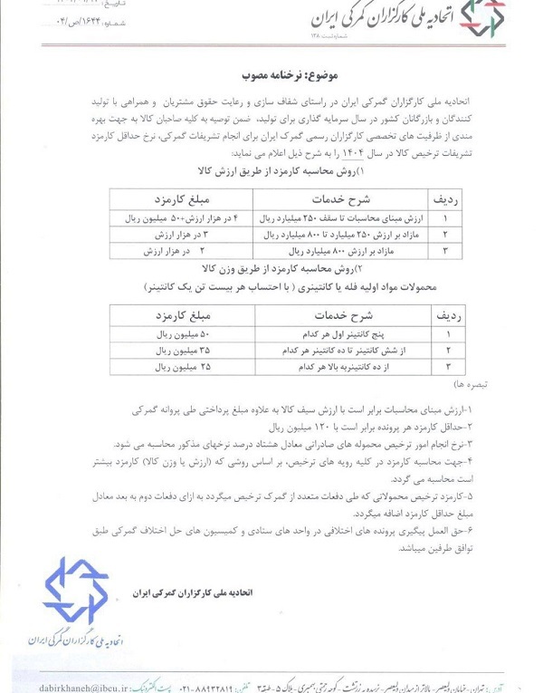 نرخ کارمزد تشریفات ترخیص کالا در سال ۱۴۰۴ نرخ کارمزد تشریفات ترخیص کالا در سال ۱۴۰۴