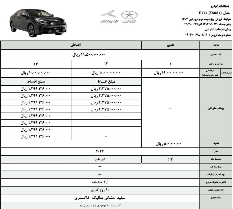 شرایط فروش اقساطی کرمان موتور فروردین ۱۴۰۴ شرایط فروش اقساطی کرمان موتور فروردین ۱۴۰۴