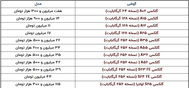 قیمت گوشی سامسونگ ۲۳ فروردین ۱۴۰۴ قیمت گوشی سامسونگ ۲۳ فروردین ۱۴۰۴
