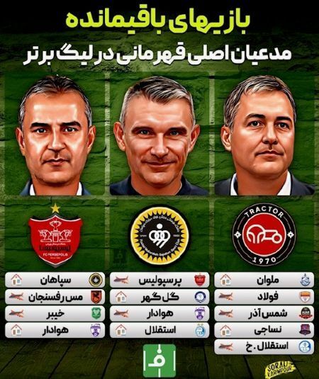 جزییات بازیهای باقیمانده لیگ برتر جزییات بازیهای باقیمانده لیگ برتر